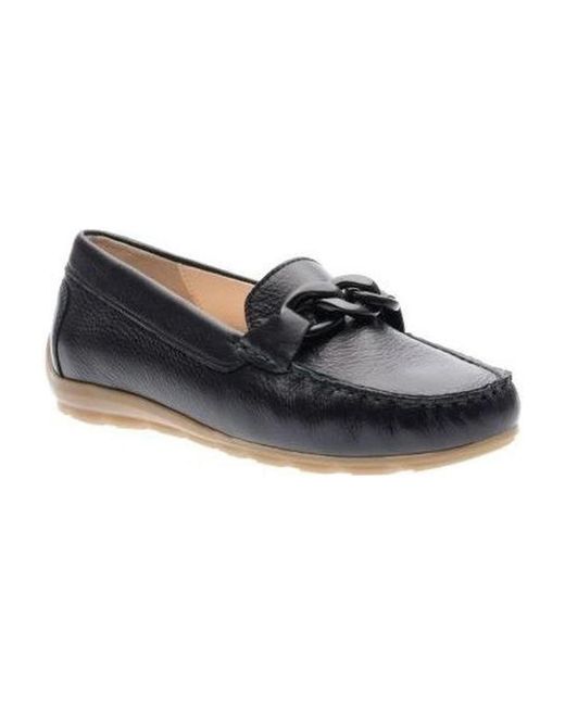 Ara Blue Loafers