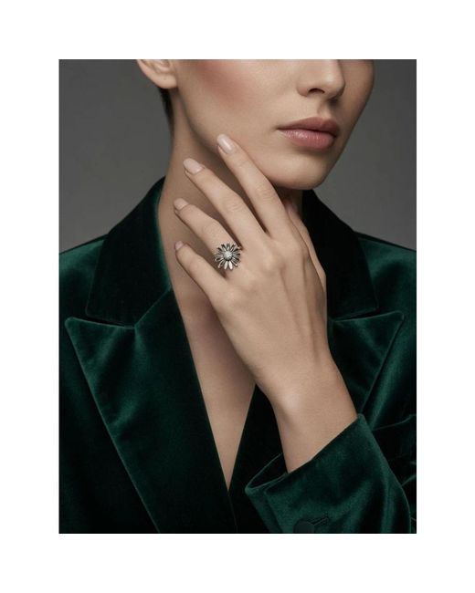 Pandora White Rings