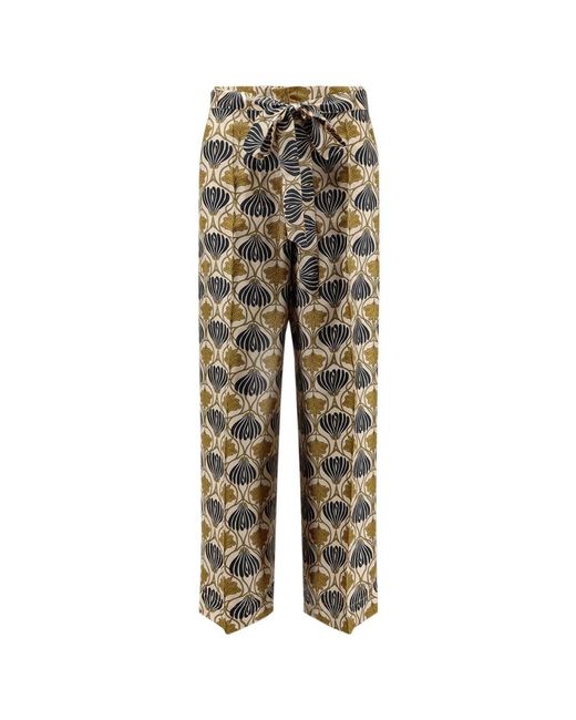 Max Mara Gray Wide Trousers