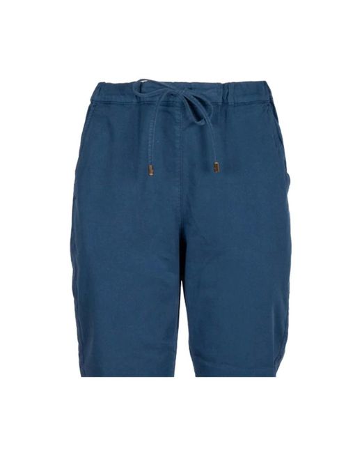 Max Mara Blue Sweatpants