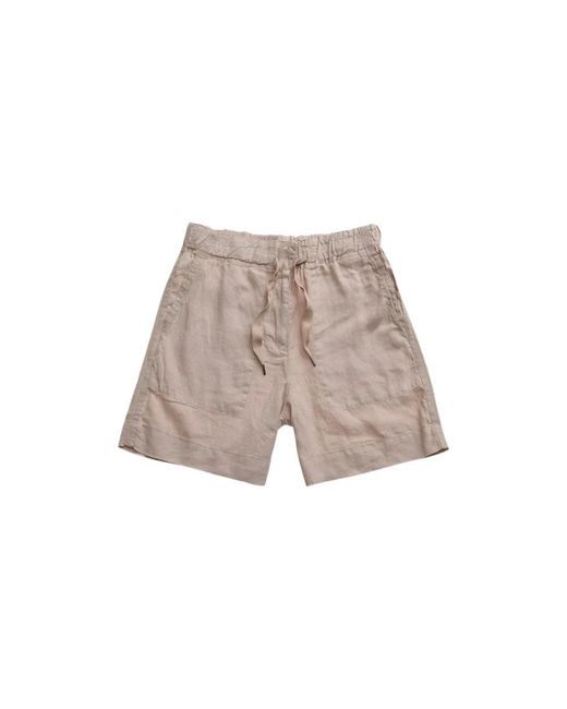 Blauer Gray Casual Shorts