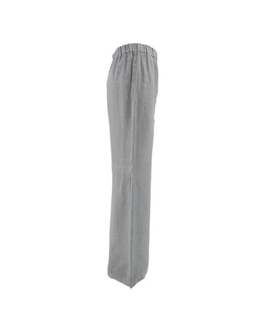 120% Lino Gray Wide Trousers