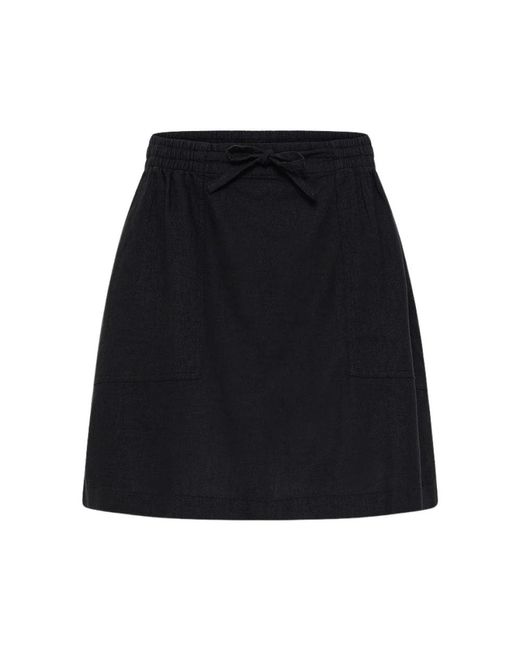 Ichi Rokken in het Black