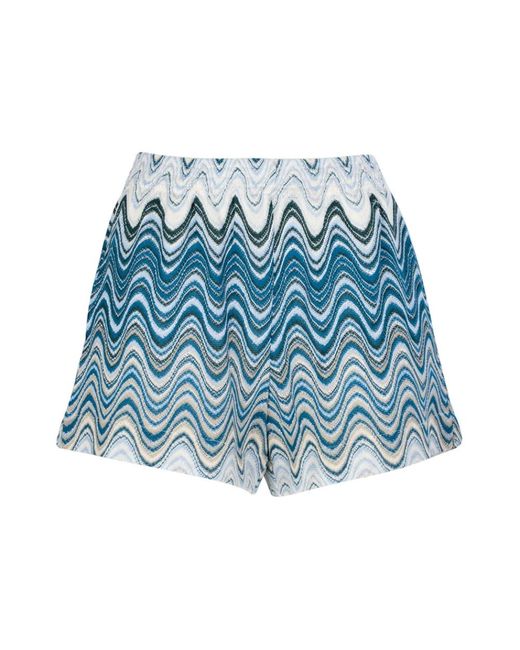 Mc2 Saint Barth Blue Short Shorts