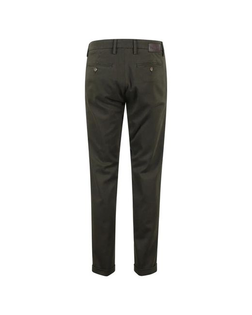 Re-hash Gray Chinos for men