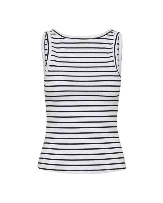 Gestuz Multicolor Sleeveless Tops