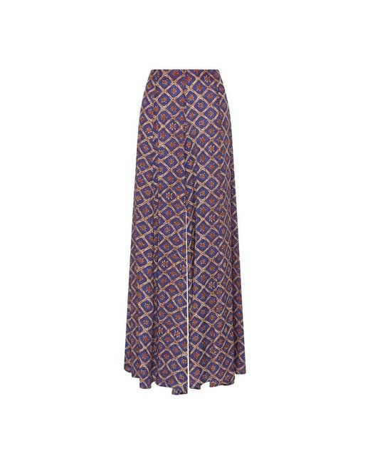 Maliparmi Purple Wide Trousers