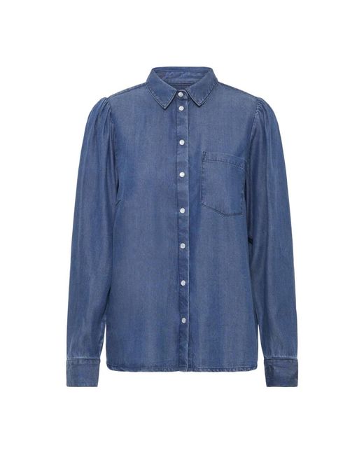 Ichi Ihborgie Sh2 in het Blue