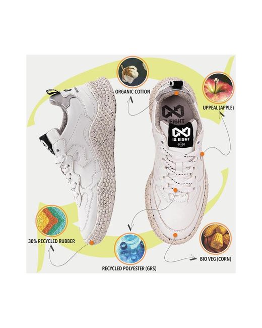 ID EIGHT White Sneakers