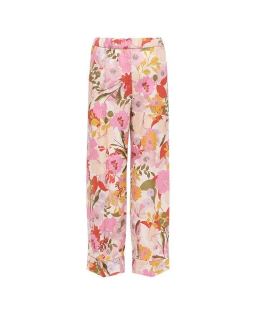 Max Mara Pink Wide Trousers