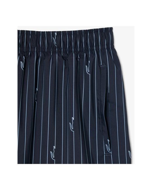 Lacoste Blue Beachwear for men