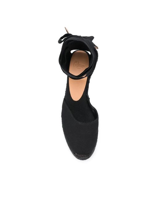 Castaner Black Wedges