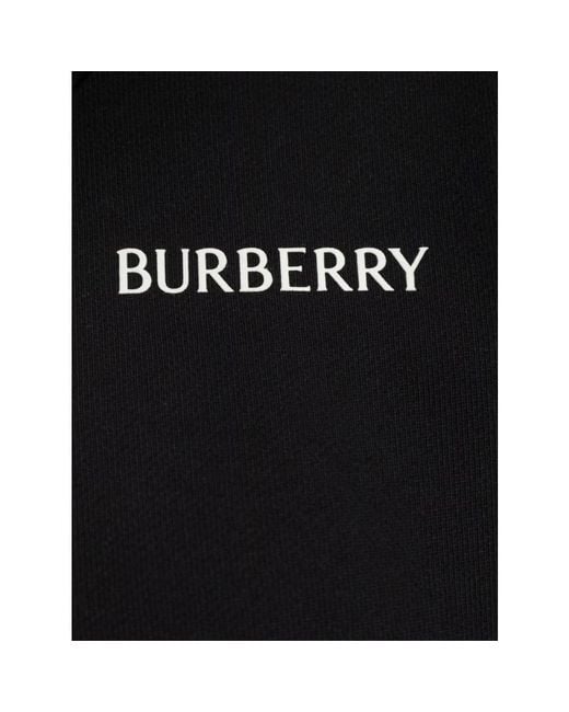 Burberry Blue Zip-Throughs