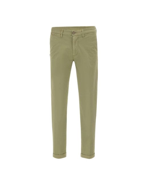 Re-hash Green Slim-Fit Trousers for men
