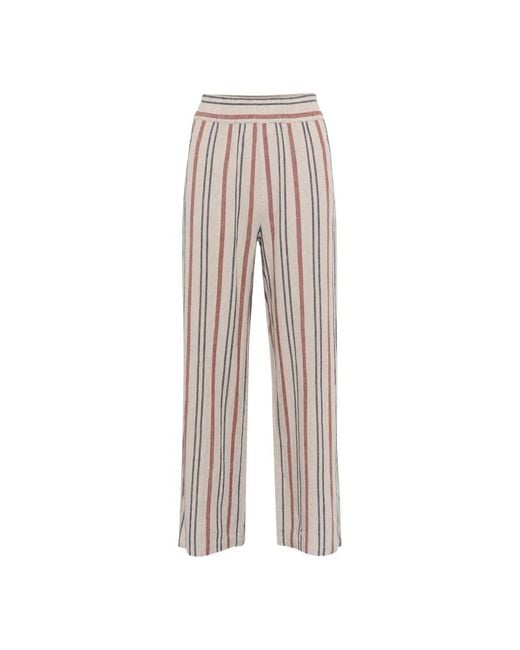 Straight Trousers Inwear de color Gray