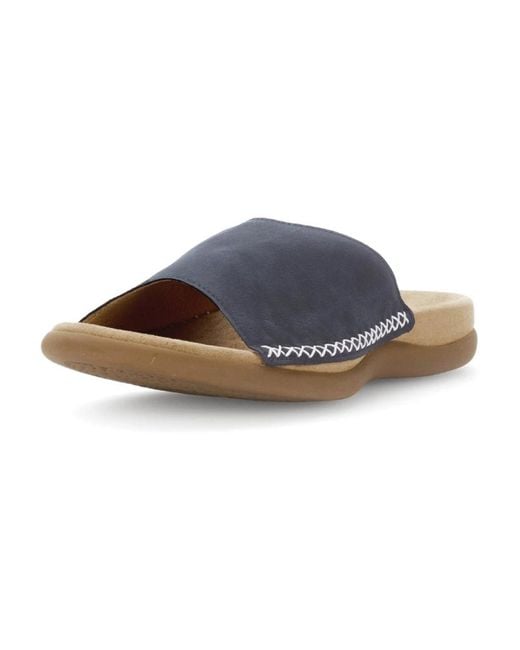 Sliders di Gabor in Blue