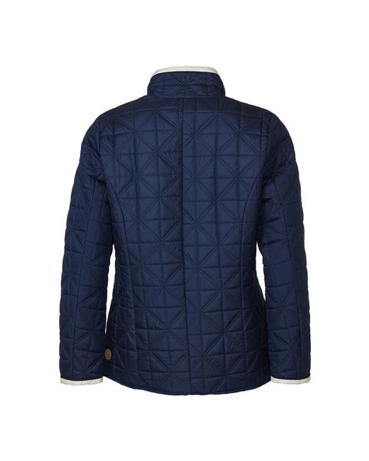 Danwear Blue Light Jackets