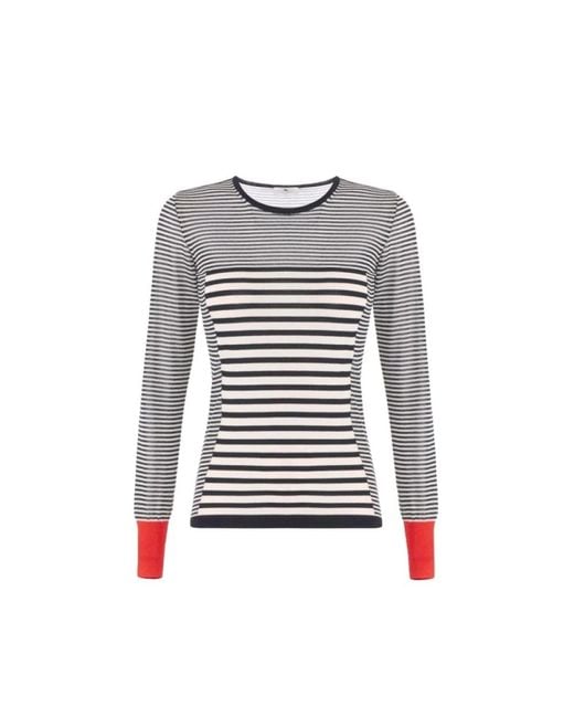 Elisabetta Franchi Multicolor Round-Neck Knitwear