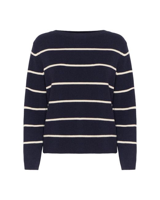 Ichi Blue Round-Neck Knitwear