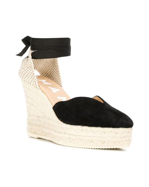 Manebí Black Wedges