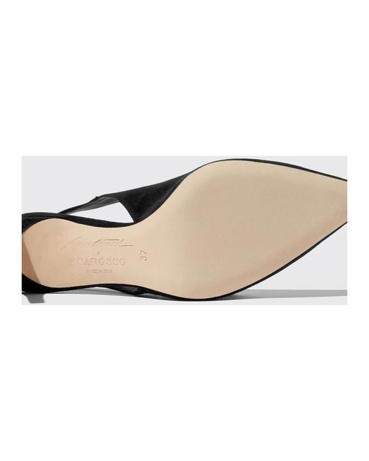 Scarosso Black Heeled Mules