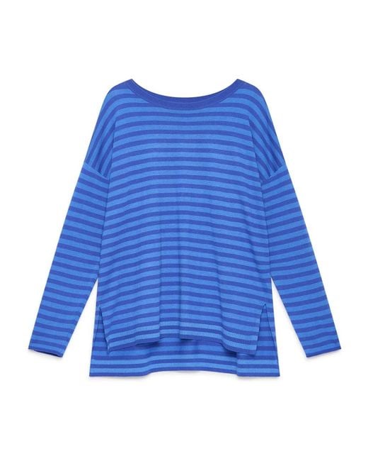 Maliparmi Blue Round-Neck Knitwear