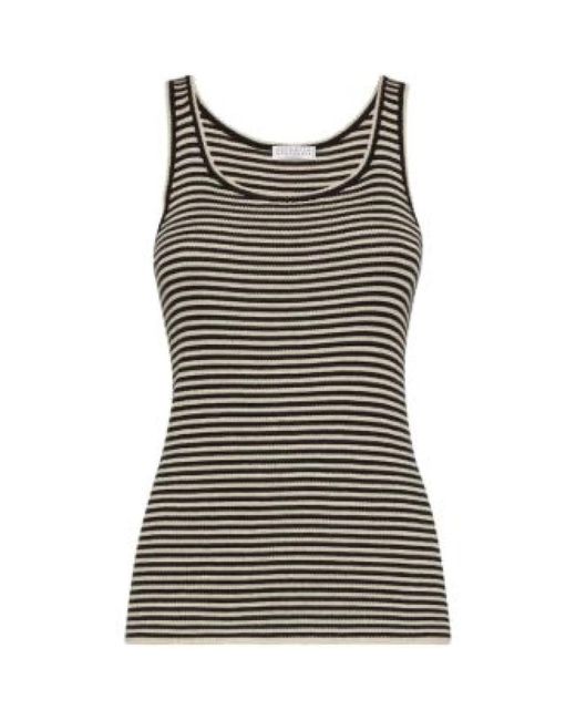 Sleeveless Tops di Brunello Cucinelli in Black