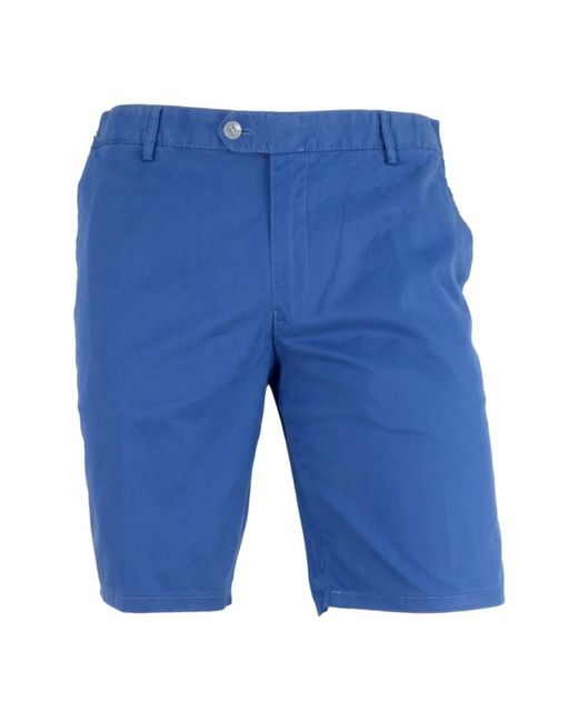 Meyer Blue Denim Shorts for men