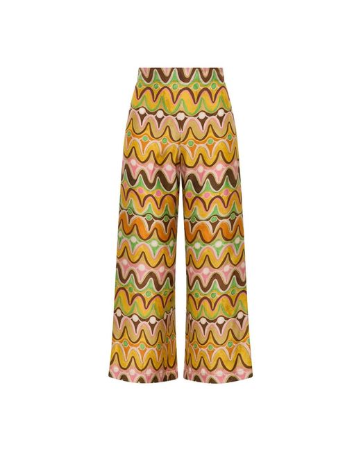 Wide Trousers di Maliparmi in Yellow
