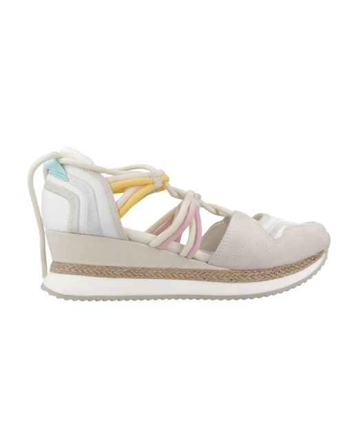 Wedges di Gioseppo in White