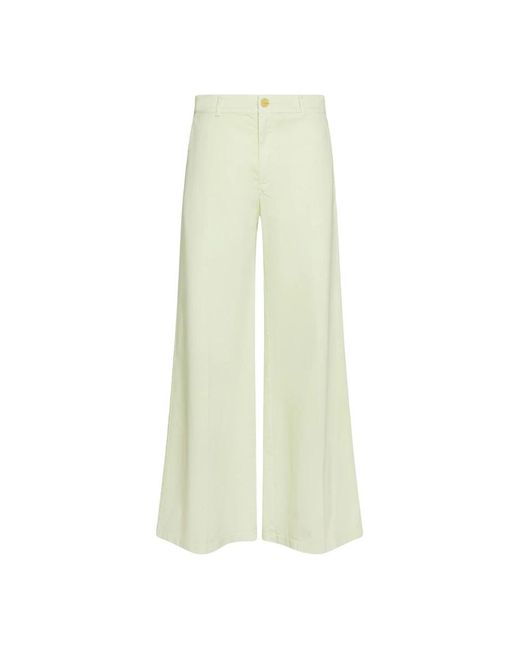 Forte_forte Green Wide Trousers
