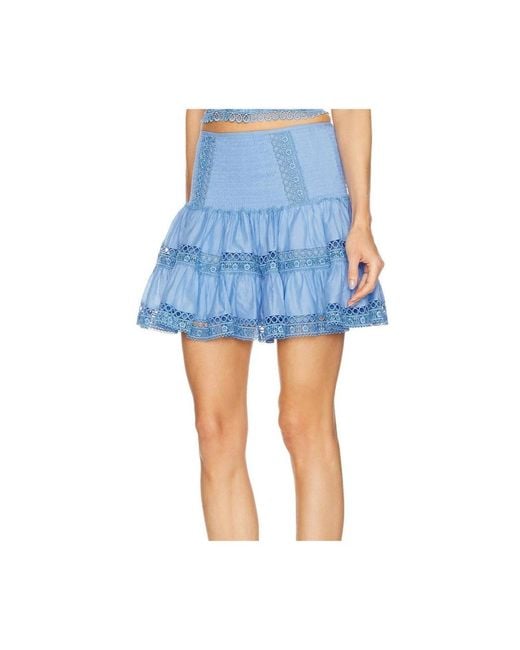 Short Skirts di Charo Ruiz in Blue
