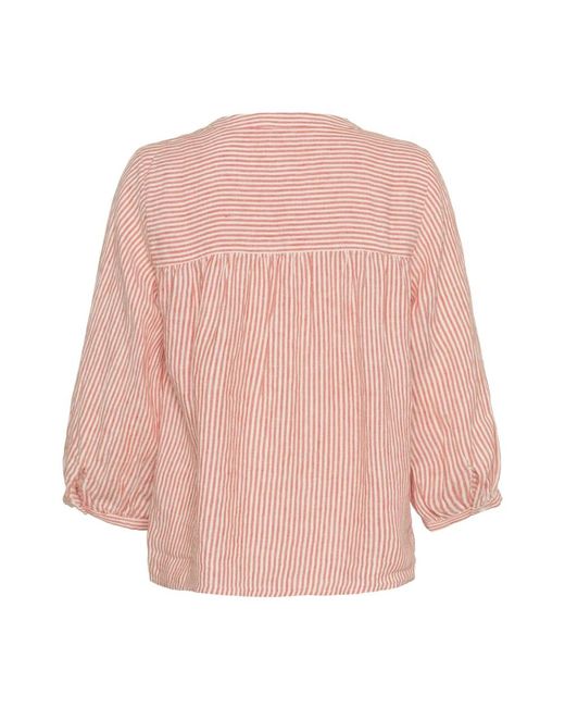 Part Two Pink Blouses
