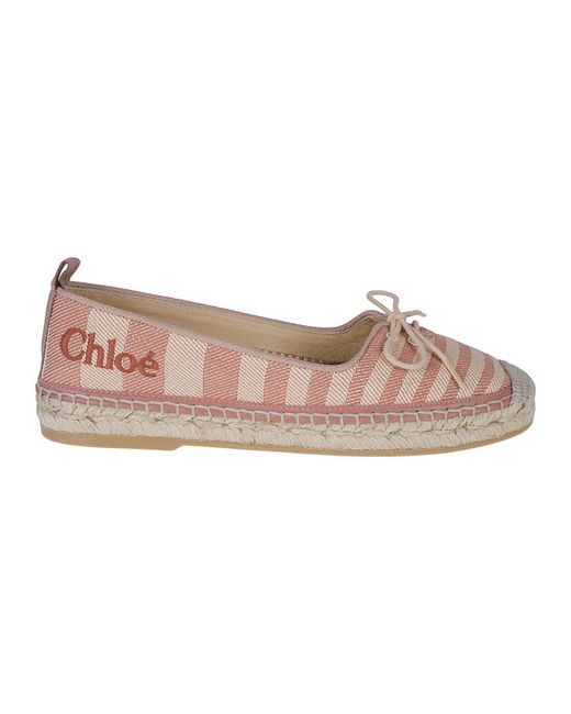Chloé Pink Espadrilles