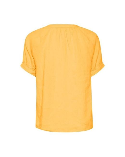 Part Two Yellow Blouses