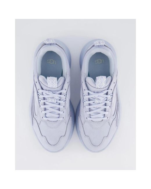 Ugg Blue Sneakers