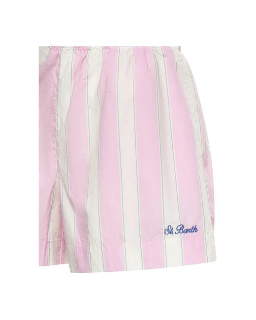 Mc2 Saint Barth Pink Short Shorts