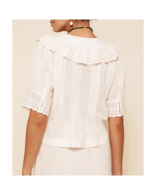 Rixo White Blouses