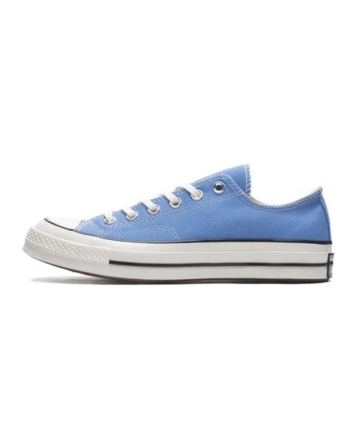 Converse Blue Sneakers