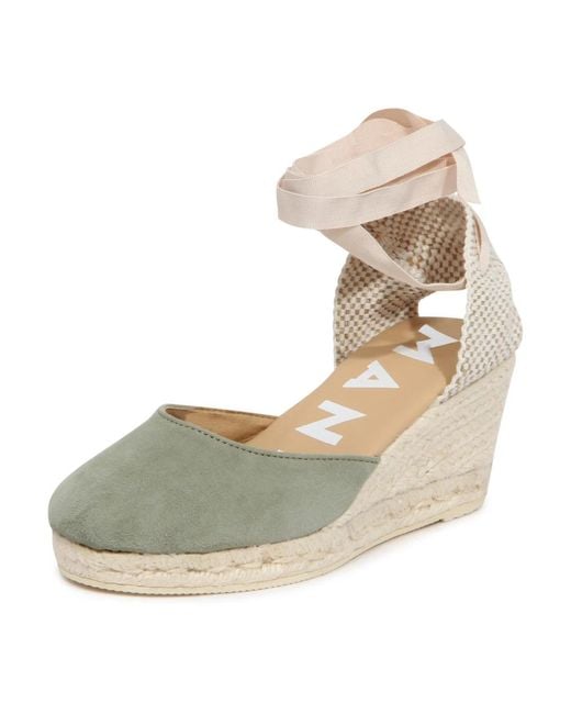 Manebí Metallic Wedges