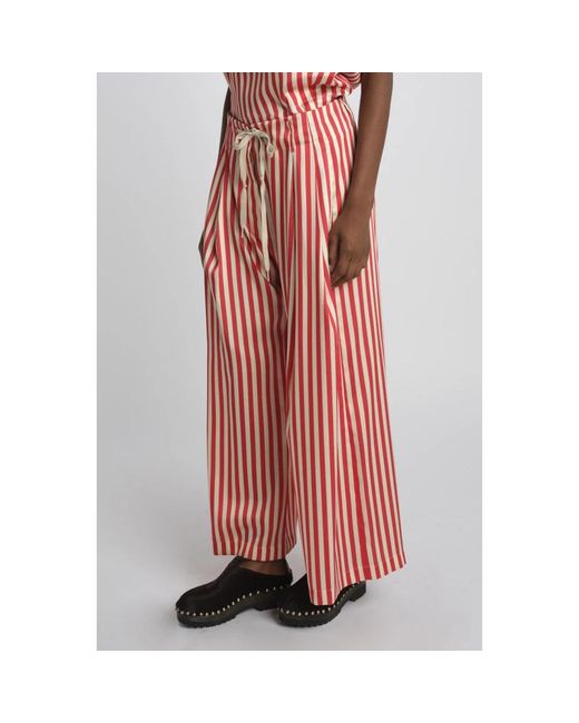 Jejia Red Wide Trousers