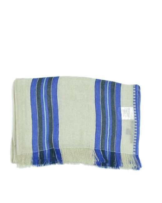 Max Mara Blue Winter Scarves