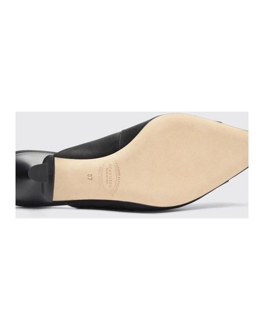 Scarosso Black Heeled Mules