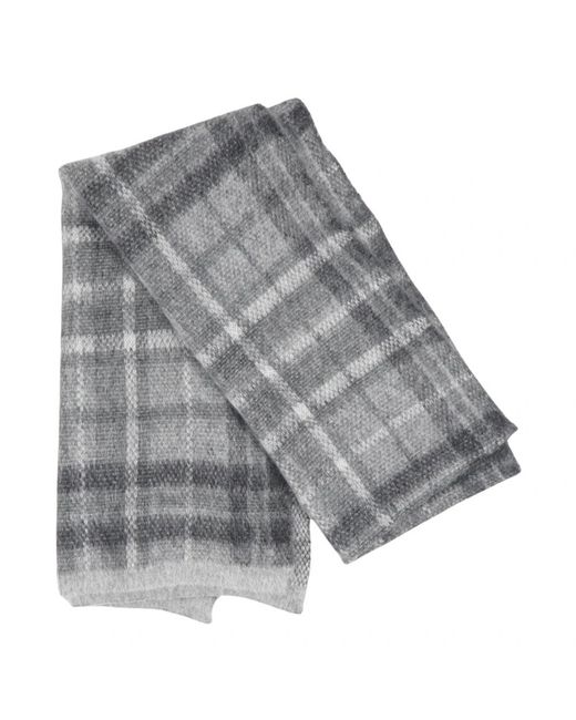 Max Mara Gray Spluga Scarf