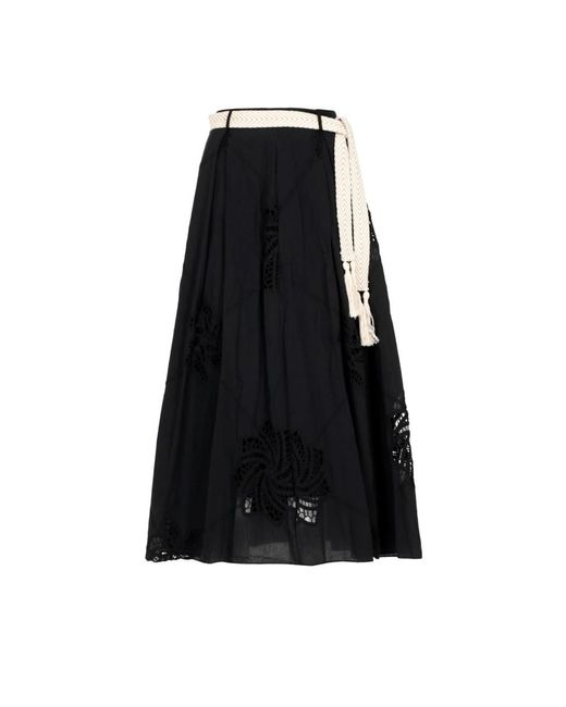 Kaos Midirokken in het Black