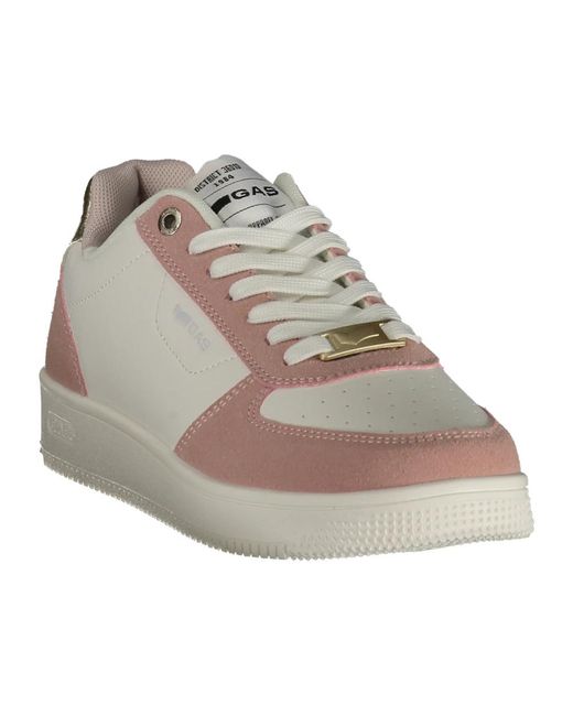 Gas Kewin Mix in het Gray