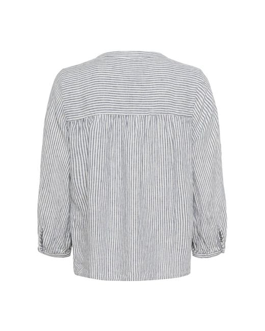 Part Two Gray Blouses