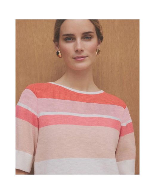 GUSTAV Serina Top in het Pink