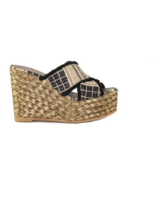 Espadrilles Yellow Wedges