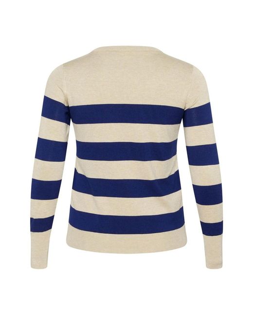 Kaffe Blue Round-Neck Knitwear